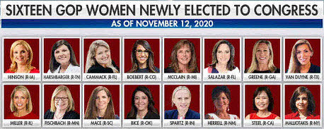 Sixteen GOP Women Newly Elected to Congress